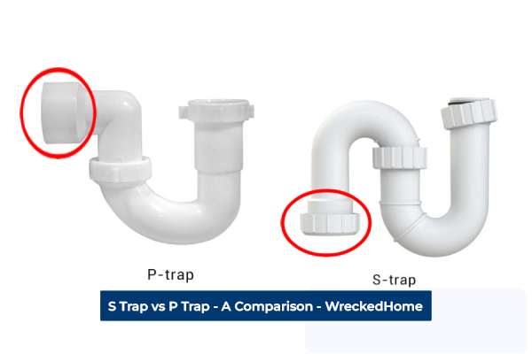 S Trap vs P Trap – A Comparison